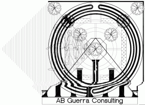 Architectural Services